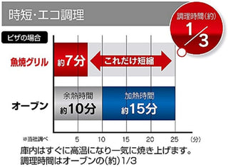 【PEARL METAL】 日本日用品品牌 日本製 陶瓷烹調帶手柄的角形煎鑊25×17cm(波浪) HB-4230